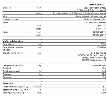 K1600GT_2017_techdata_2.jpg