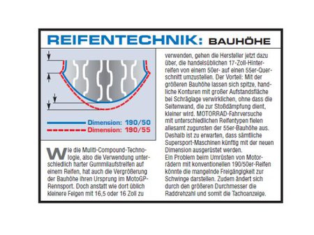 Reifenquerschnitt_50_55.jpg