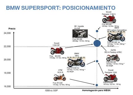 hp4_marktposition.jpg