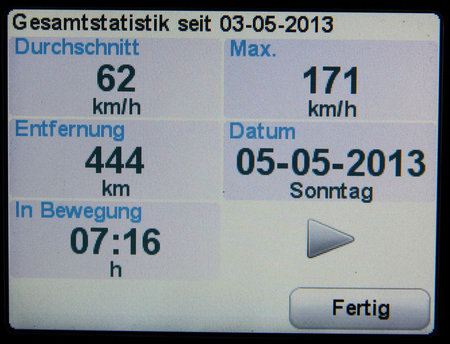 TOM TOM Tagesdaten-001.JPG (340.3 KiB) 3798-mal betrachtet TOM TOM Tagesdaten-001.JPG