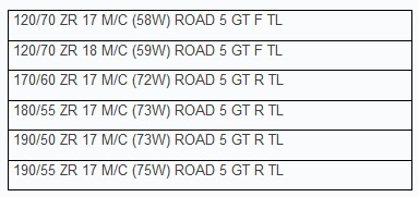 Road_5_GT_groessen.jpg